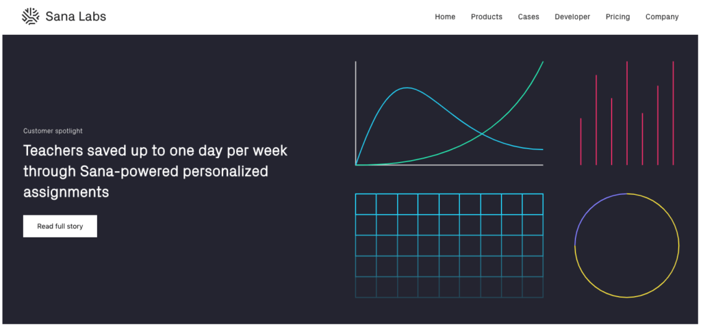 Sana Labs homepage screenshot with headline "Teachers saved up to one day per week through Sana-powered personalized assignments"